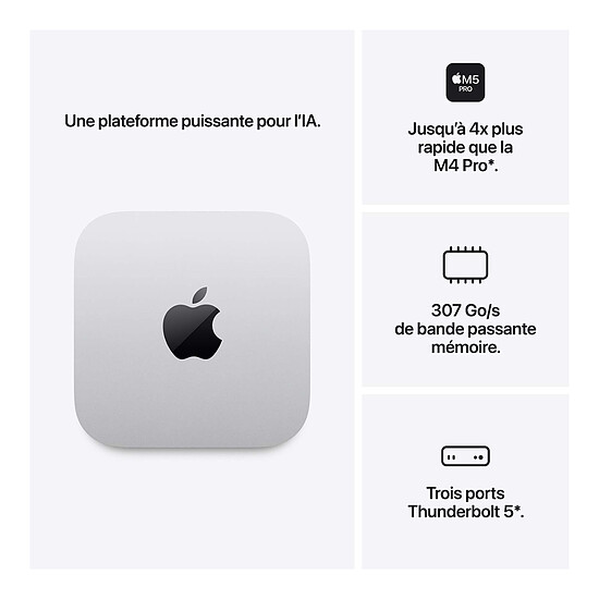 Mac et iMac Apple Mac Mini M5 Pro SSD 1 To / Ram 24 Go (MHQN4ZD/A-1TB) - Autre vue