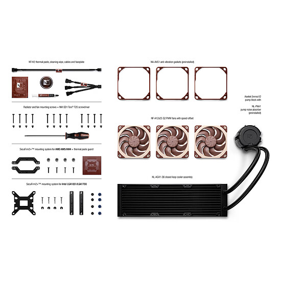 Watercooling AIO Noctua NL-LC1-36 - Autre vue