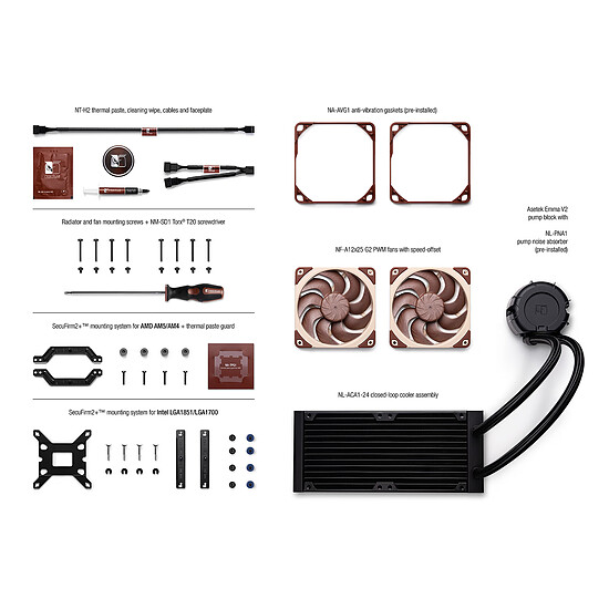 Watercooling AIO Noctua NL-LC1-24 - Autre vue