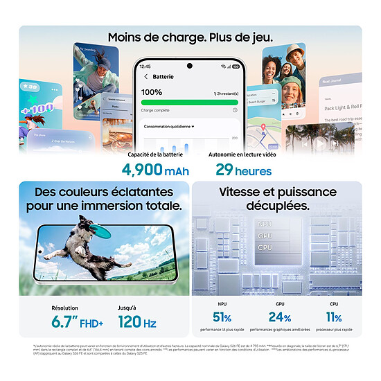 Smartphone Samsung Galaxy S26 FE Graphite - 128 Go - Autre vue