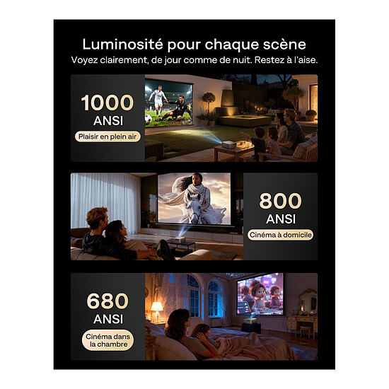 Vidéoprojecteur Aurzen D1 MAX - Autre vue