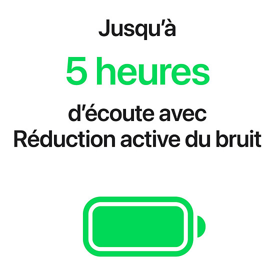 Casque Audio AirPods 5 avec Boîtier de charge sans fil - Autre vue