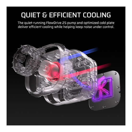 Watercooling AIO Corsair Nautilus II 360 RS ARGB Blanc - Autre vue