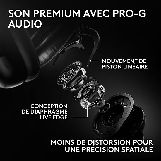 Casque micro Logitech G Pro X 3 Lightspeed - Noir - Autre vue