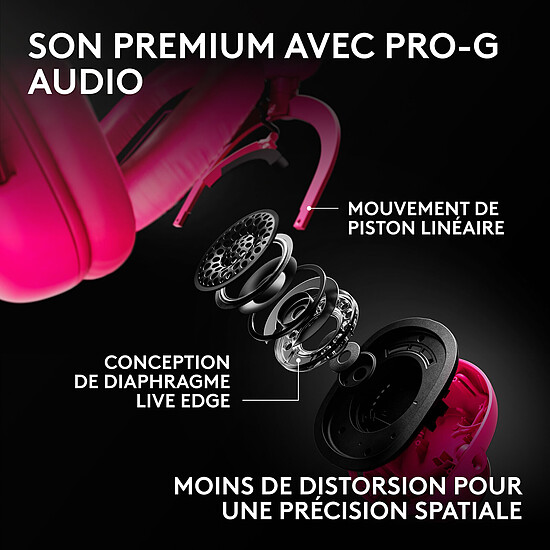 Casque micro Logitech G Pro X 3 Lightspeed - Magenta - Autre vue