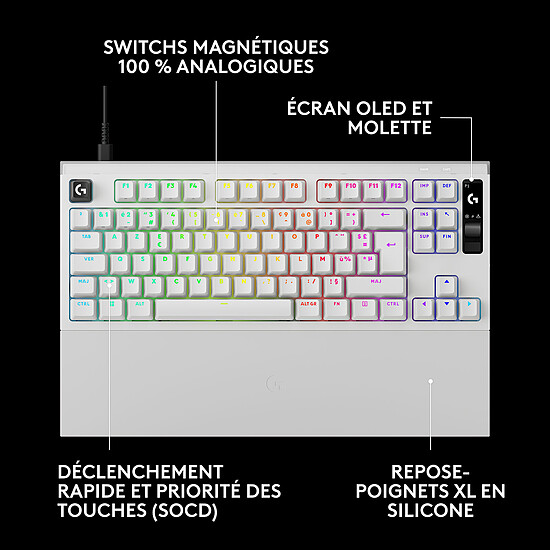 Clavier PC Logitech G Pro X2 Rapid - Blanc - Autre vue