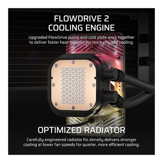 Watercooling AIO Corsair iCUE LINK TITAN II 360 RX LCD - Noir - Autre vue
