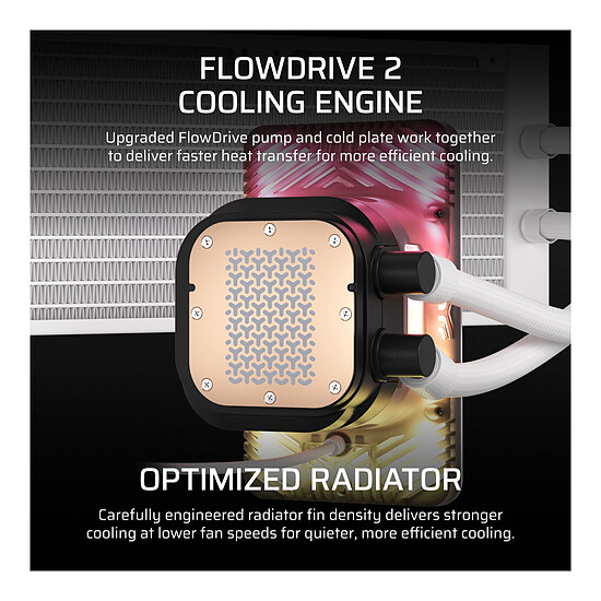 Watercooling AIO Corsair iCUE LINK TITAN II 360 RX LCD - Blanc - Autre vue
