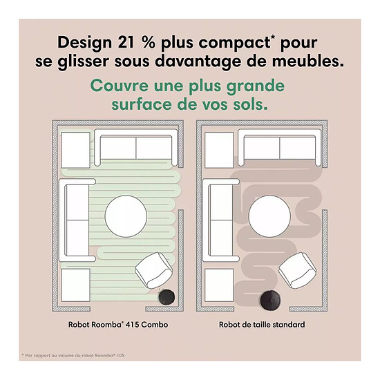 Robot et aspirateur iRobot Roomba Plus 415 - Blanc - Autre vue