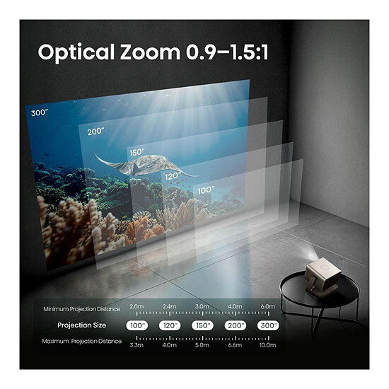 Vidéoprojecteur Hisense C3 Pro - DLP Triple Laser RGB UHD 4K - 3000 Lumens - Autre vue