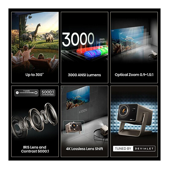 Vidéoprojecteur Hisense C3 Pro - DLP Triple Laser RGB UHD 4K - 3000 Lumens - Autre vue
