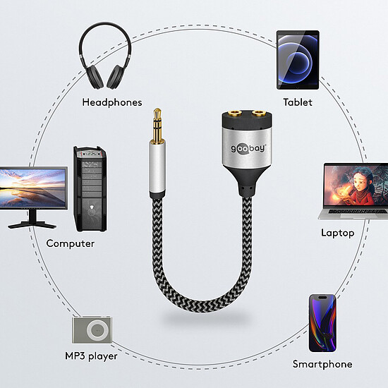 Adaptateur audio Goobay Adaptateur AUX 1 vers 2 - 0.18 m - Autre vue