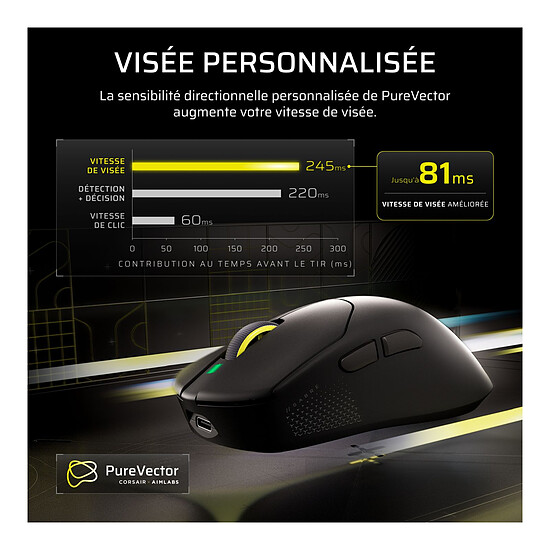 Souris PC Corsair Gaming Sabre V3 Pro PureVector Ultralight Ergo - Autre vue