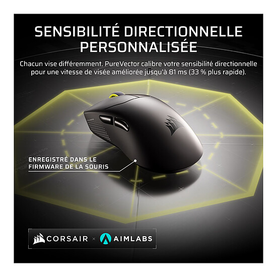 Souris PC Corsair Gaming Sabre V3 Pro PureVector Ultralight Ergo - Autre vue