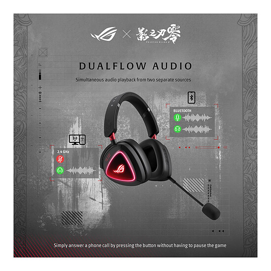 Casque micro ASUS ROG Delta II Phantom Blade Zero Edition - Autre vue