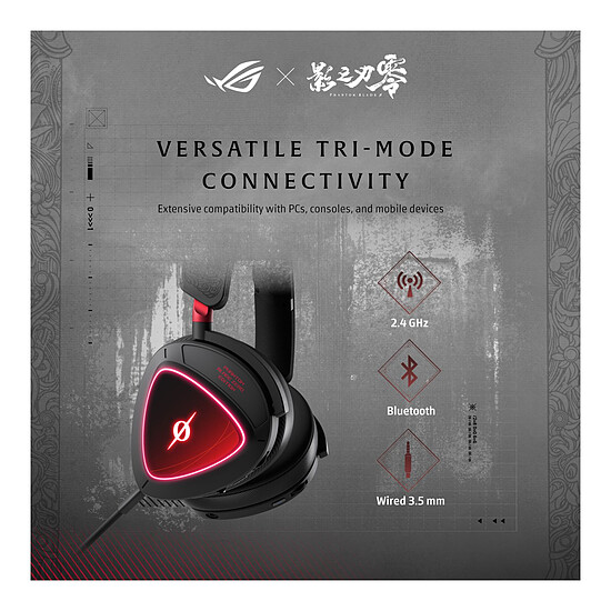Casque micro ASUS ROG Delta II Phantom Blade Zero Edition - Autre vue