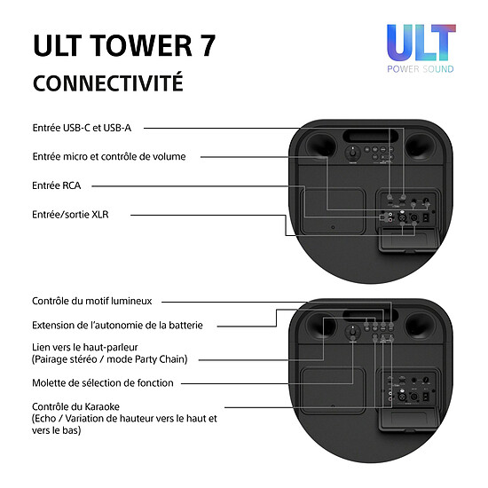 Enceinte de soirée Sony ULT Tower 7 - Autre vue