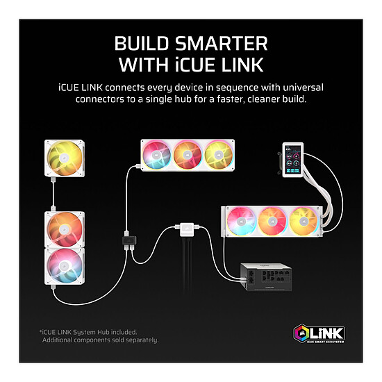 Watercooling AIO Corsair iCUE LINK TITAN II 360 Ultra LX LCD Blanc - Autre vue