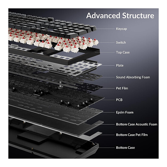 Clavier PC Keychron V6 Ultra 8K - Autre vue