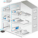 CPL TP-Link TL-PA4025P KIT v3 - Pack 2 CPL600 - Autre vue CPL TP-Link TL-PA4025P KIT v3 - Pack 2 CPL600 - Autre vue