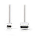 Câble DisplayPort NEDIS Câble Mini DisplayPort mâle vers DisplayPort mâle - Autre vue