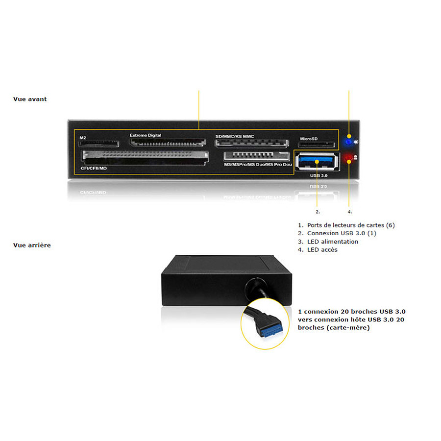 Icybox IB-865-B Lecteur de carte 3.5 USB 3.0 Noir