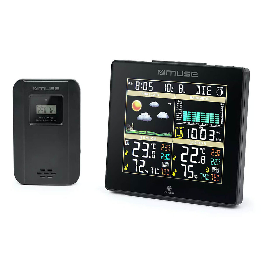 Bien-être connecté Muse M-085 WS